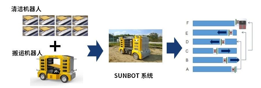 清洁2.jpg